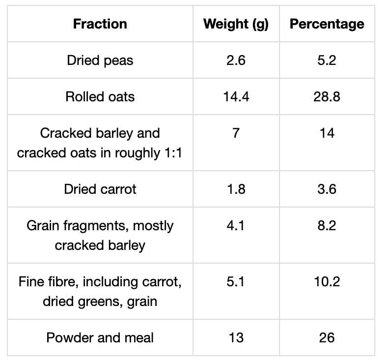 Screenshot 2020-04-08 20.45.38